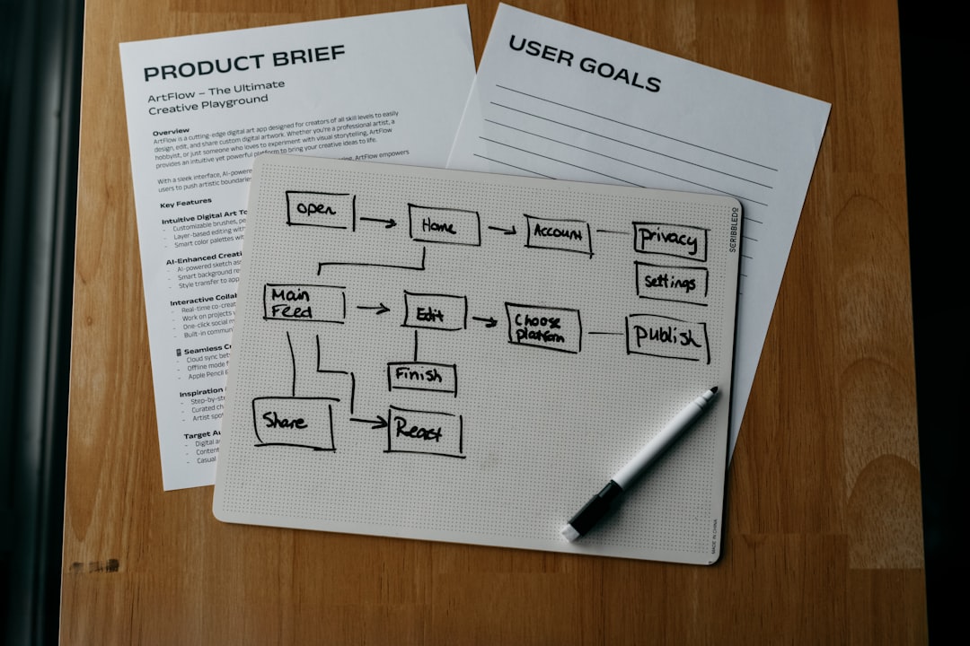 AI workflow diagram for customer intent detection
