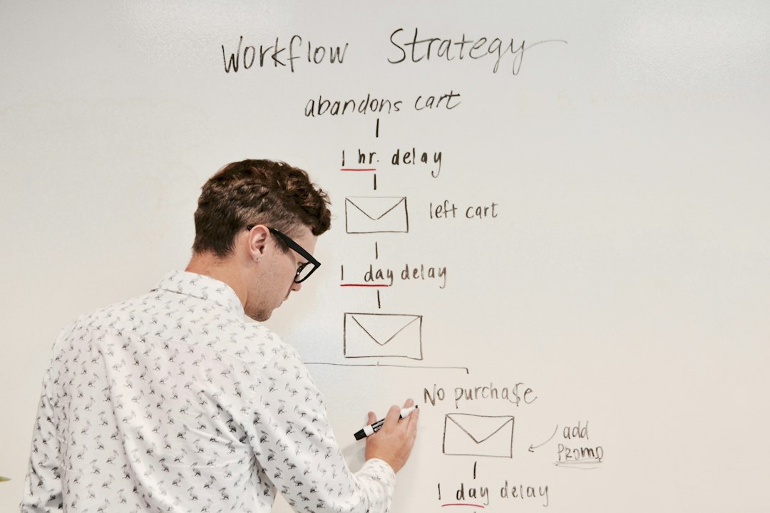 Customer service workflow and knowledge management