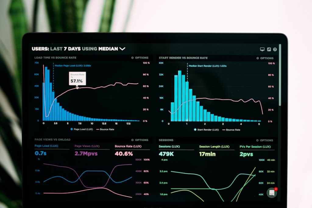 AI lead scoring and sales analytics dashboard